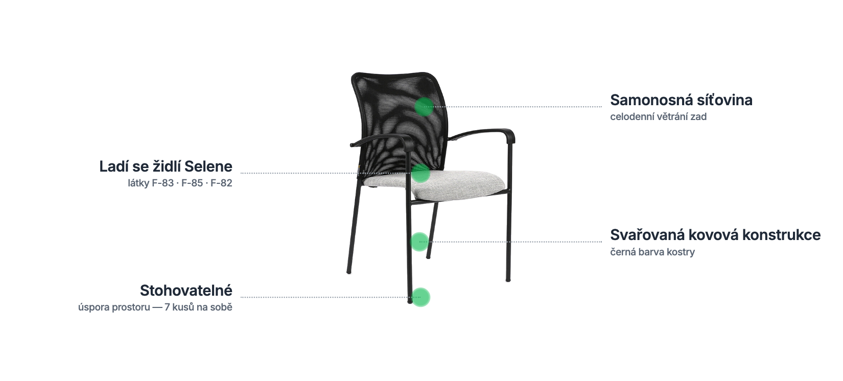 Židle TRITON BLACK SL — funkce a nastavení v detailu